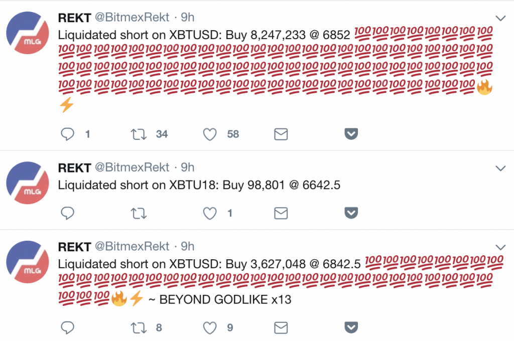 Theories Abound After Bitcoin Leaps While Bitmex is Down