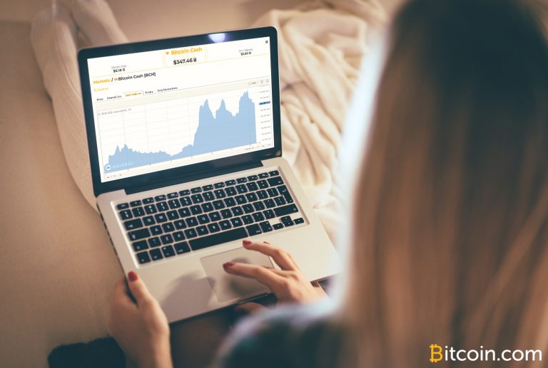 Bitcoin.com's Market Cap Aggregator Adds More Informative Crypto Data